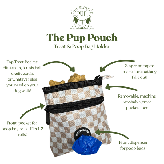 The Pup Pouch treat and poop bag holder with features highlighted on a white background.